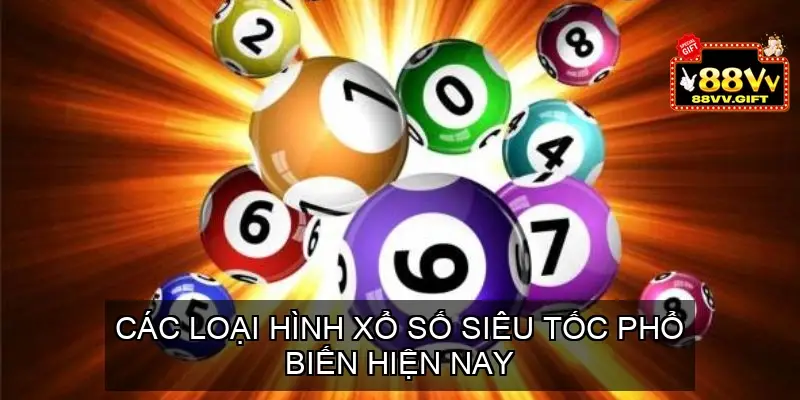 Các loại hình Xổ số siêu tốc phổ biến hiện nay